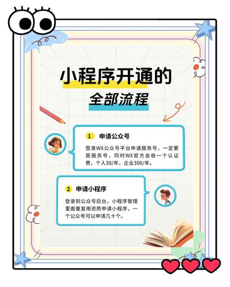 响应式网站设计：让您的品牌适应未来